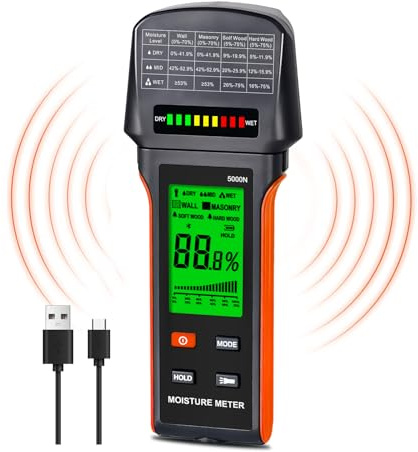 SURLABA Pinless Moisture Meter for Wood, Drywall & Masonry – Fast & Precise Handheld Moisture Detector，Wood Moisture Meter – Measures 5-75% (Wood), 5-70% (Drywall/Masonry) /Auto-Off & Alarm