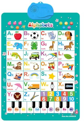 Grafico da parete di fonetica - Poster per l'aula sonora, grafico per l'apprendimento delle linguistiche educative per bambini in età prescolare Lettura Insegnamento Decorazione Scuola a casa