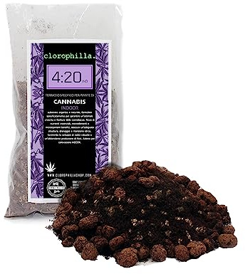 Innovativo Substrato Per Coltivazione di Piante di Cannabis - Terriccio Specifico per Piante di Canapa Cannabacee disponibile indoor e outdoor (1l, INDOOR)