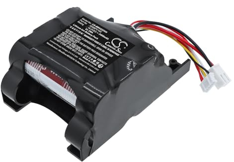 TCTK Akku 3400mAh Kompatibel mit [Bosch] 11021499, 11021520, 11038976, 11038978, BCHF220, BCHF220B, BCHF220B/02, Readyy'y 20V Max Ersetzt 908BPV180