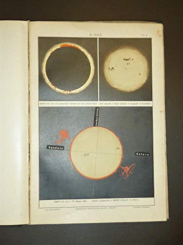 Giunti Psychometrics