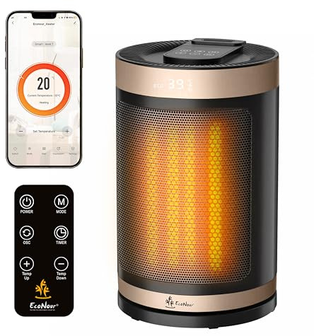 EcoNour 11 Space Heater for Home Low Energy Silent, 1500W WiFi Smart Electric Heater, Portable PTC Ceramic Heater with App & Voice Control, Thermostat, 12H Timer, 4 Modes, Bedroom Office Conservatory