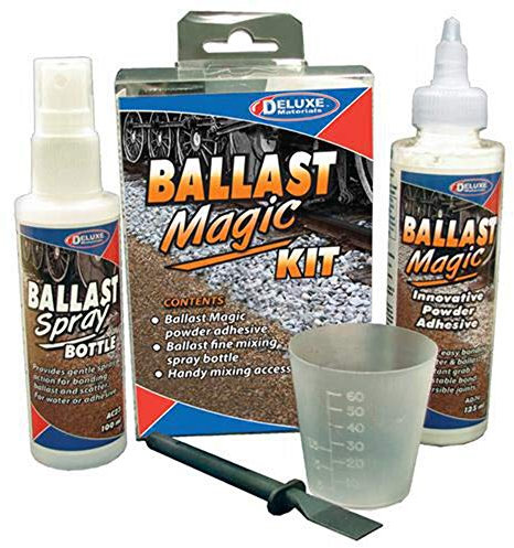 Deluxe Materials Ballast Magix Kit