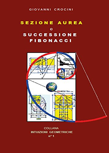 Sezione aurea e successione di Fibonacci