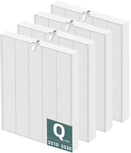 C545 HEPA S Ersatzfilter für Winix C545 Luftreiniger, 4 Stück H13 Ture HPEA S, Teil 1712-0096-00 und 2522-0058-00