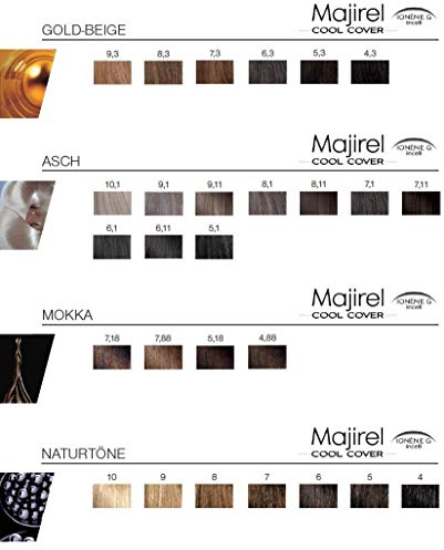 MAJIREL COOL-COVER #4-châtain