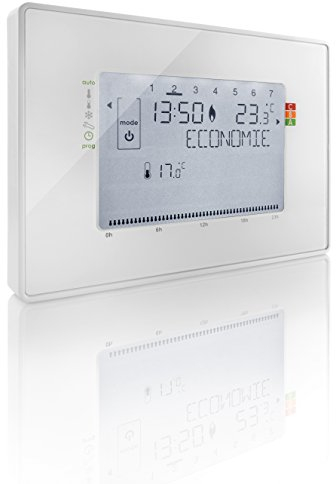 Somfy 2401242 – Programmierbares Funk-Thermostat mit Empfänger | 4 mögliche Zonen | Tahoma-kompatibel