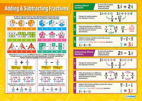 Lägger till och subtrahera | matematikdiagram | laminerat glansigt papper som mäter 594 mm x 850 mm (A1) | matematikdiagram för klassrummet | utbildningsaffischer av Daydream Education