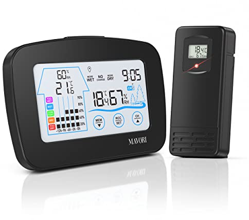 MAVORI® Digitale Funk Wetterstation mit Außensensor - Hygrometer & Thermometer für innen und außen mit Funkuhr - 2in1 Temperaturmessgerät und Feuchtigkeitsmessgerät