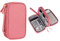 Hosoncovy Power Bank Case Elektronisches Zubehör Organizer Bag Kabel Organizer Bag USB-Flash-Laufwerk Gehäuse Externes Festplattengehäuse (Rosa)