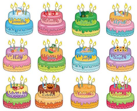 Colorful Birthday Cake Accents Paper Cutouts 60 Pcs 12 Month Calendar Birthday Classroom Bulletin Board Name Tag Label for Classroom Door Decorations (Cake)