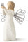 Willow Tree Angel of Freedom Figurine