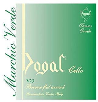 Dogal enkel cellofansträng – D (1/8-1/10)
