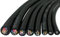 1 meters Sensor signal data copper cable LIYY 2 3 4 5 6 8 10 core 26/24/22 awg CE sheathed cable(0.25MM 24AWG,10 cores)