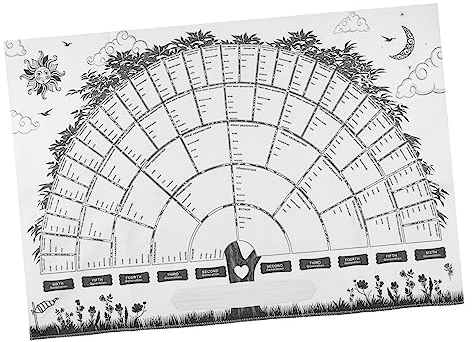 KOMBIUDA Ausfüllbares Leeres Ahnendiagramm Dekoratives Poster Zur Familiengeschichte Und Genealogie Langlebiges Stammbaumdiagramm Für Familienmitglieder