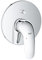 GROHE 29099003 Eurostyle Façade pour Mitigeur Bain/Douche