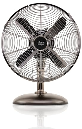 UFESA Michigan Mini ventilateur de Table Oscillant, 40W, 3 Vitesses, 4 Pales 30cm, Design Métallique, Argent
