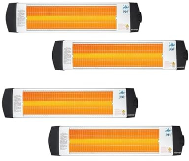 Econat C-15 Infrared Electric Heater 1500W, Wall Mounted Indoor/Outdoor Heater with Adjustable Thermostat, Energy Efficient – 4 Pack