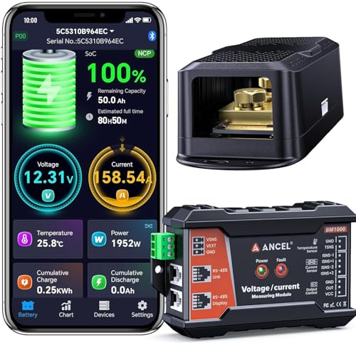 ANCEL BM1000 Bluetooth Battery Monitor with 400A Shunt, Wide 10-120V Range Smart Battery Meter, Real-Time Voltage Current SOC Tracking, Compatible with RV, Solar, Marine & Off-Grid Systems