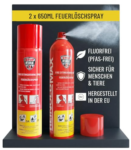 notlok Safety Work 2X Mini Extintor Casa 650ml A, F, E < 1000V, sin Flúor