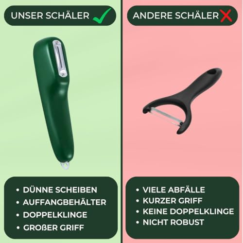 Sparschäler mit Auffangbehälter – Edelstahl-Doppelklinge, ergonomischer Griff, für Gemüse & Obst, spülmaschinengeeignet, für Links- & Rechtshänder
