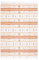 Steppenwolle® Tagesdecke Sonora (135x200 cm) Wolldecke flauschig aus 100% Schurwolle | Nachhaltige Wolldecke für Couch & Camper | Wolldecke in braun beige grau | Fair produziert in der EU