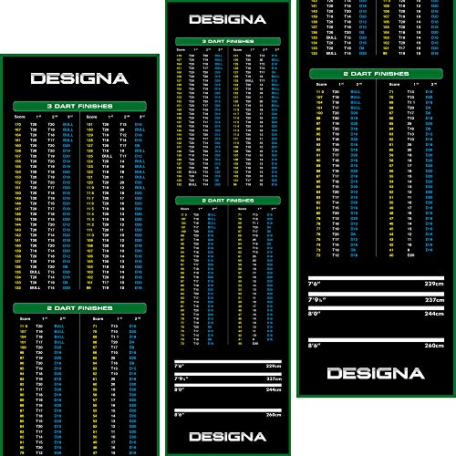 Designa Darts MAT30 Dartmatte, rutschfest, mit Checkout-Design, breit, grün, 290 x 80 cm