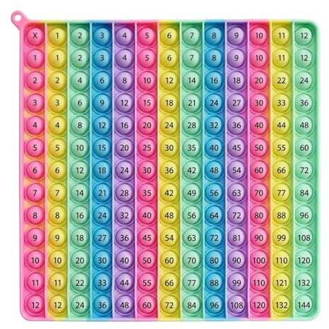 1Pcs Times Table Poppet, Interactive Multiplication Learning Tool,12x12cm Sensory Fidget Popper for Practice and Stress Relief, Multiplication Table Design with Compact