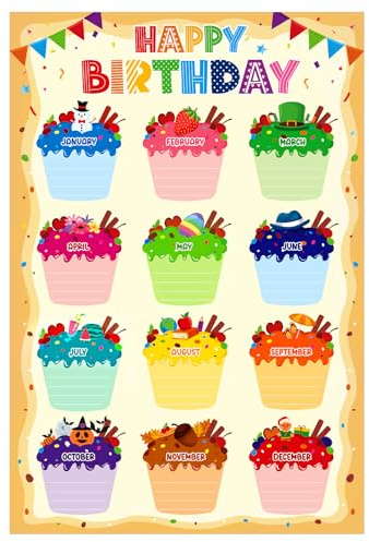 D24TIME Póster de cumpleaños para decoración de aula, calendario de feliz cumpleaños laminado impermeable para decoraciones de tablones de anuncios y suministros de regreso a clases