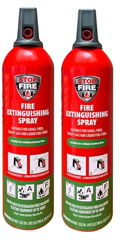 IWH Vertriebs GmbH IWH Premium Lithium Feuerlöschspray STOPFIRE Reinold Max Autofeuerlöscher 2 x 750ml für Lithium Batterien & Akkus (2)