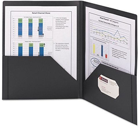 Smead Frame View Poly Two-Pocket Folder, Letter Size, Black, 5 Per Pack (87705) (Pack of 1)