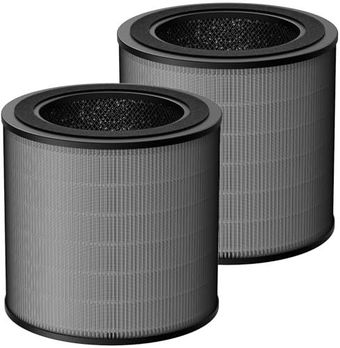 FY0910 Replacement Filter Compatible with Philips 900 Series AC0950 & AC0951 Air Purifier, Filter & Activated Carbon for Philips Air Purifier (FY0910/30)