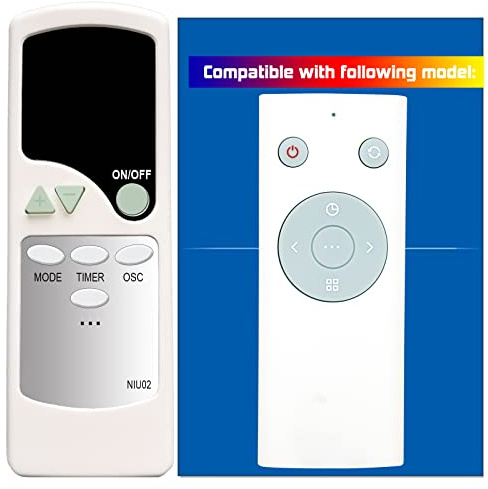 Replacement Remote Control for TaoTronics Tower Fan TT-TF003 TT-TF005