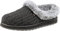 Skechers Women's Keepsakes - Ice Angel Low Top Slippers, Charcoal, 3 UK