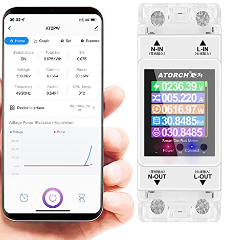 AT2PW 100A Tuya WiFi Din Rail Energy Meter Smart Switch Remote Control AC 220V 110V Digital Volt Amp Kwh Frequency Factor Meter