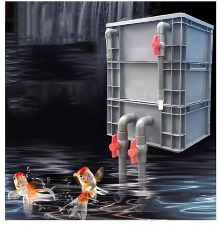 Aquarium Filter Kit - External 3-Tier Water Cycle Filter Box for Fish Tanks and Ponds, Easy to Clean and Assemble, No Pump or Filter Media Included