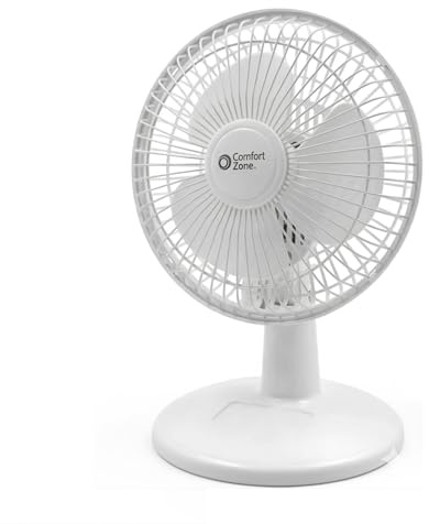 Comfort Zone CZ6D 6 Quiet Portable Indoor 2-Speed Desk Fan with Clip and Fully Adjustable Tilt in White