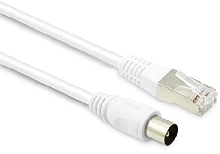 Metronic 395286 Câble RJ45 / TV coaxial 9,52mm Prise Mâle/Male pour réception Television, TNT, Satellite, Décodeur, Antenne - Fil 5 mètres blindé à contact dorés - Blanc