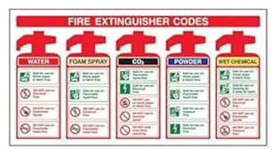 VSafety - Señal de extintor de incendios con spray de espuma (3 unidades), 375mm x 200mm, 3