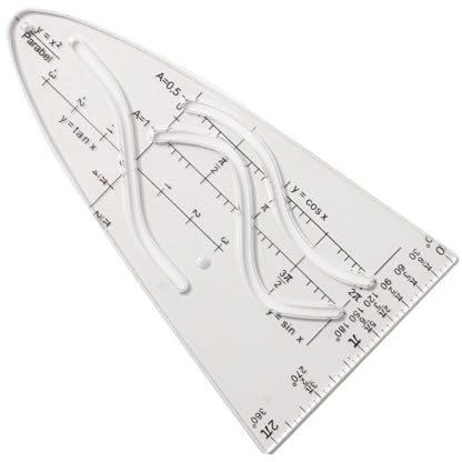 Modello Parabolico Stencil Parabolico Matematico Coseno Righello Parabola Studente Ufficio Stencil Pittura