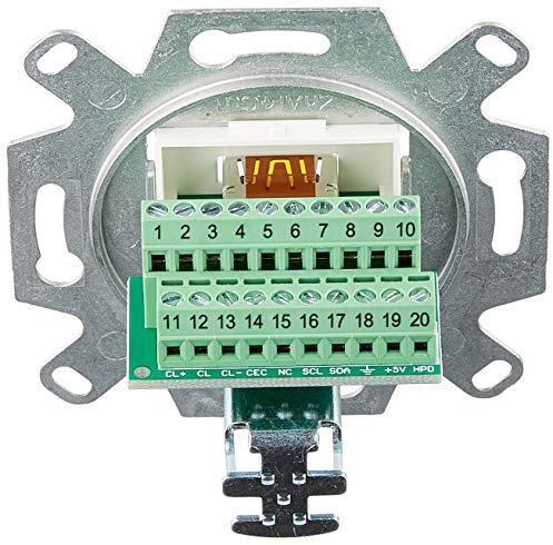 Rutenbeck HDMI-Anschlussdose 1-Fach, KM Up 0 rw, 17010553