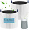 Lacvik 511i Max Ersatzfilter - 3-in-1 H13 True HEPA-Filter & Aktivkohle-Filtrationssystem - Kompatibel mit BLUEAIR Blue Pure 511i Max Air Purifier - 2er-Pack, Weiß