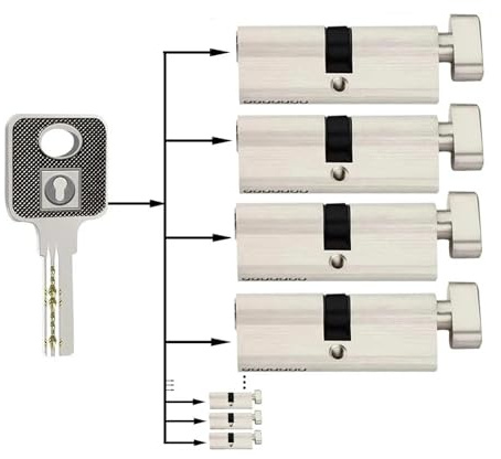 1 llave para desbloquear todos los cilindros de la cerradura de 70 mm y 80 mm, cilindro de la cerradura de pomo, cerradura de la puerta de entrada, puerta de cilindro con la misma llave (X-T60-D-4