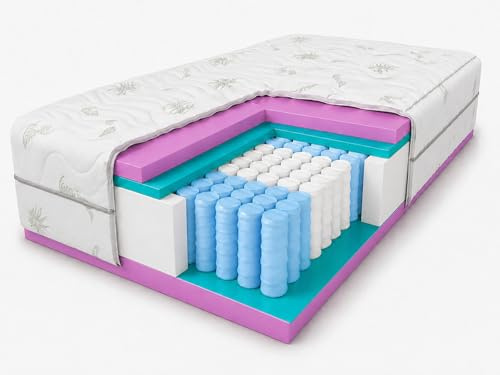 MARPUR Matelas à ressorts ensachés Lambada 7 zones 80 x 200 cm Dureté H3 Hauteur env. 15 cm Couleur : aloe vera Housse incluse