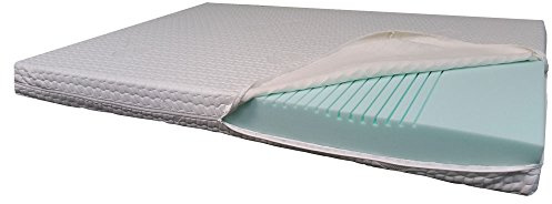 Doctorsleep medidoc 7 Zonen Kaltschaum/Comfortschaum Kern Matratze 17,5 cm mit Bezug - Medipur Größe: 100x220cm Härtegrad 3