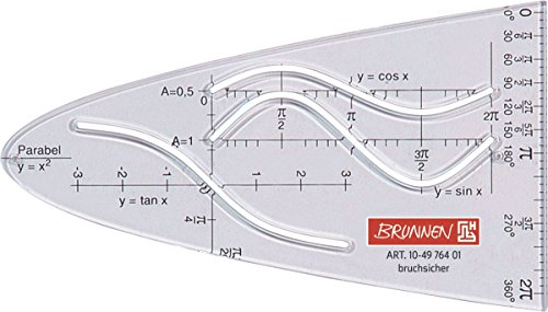 Brunnen Parabel glasklar bruchsicher