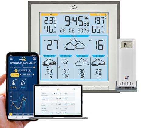 TFA Dostmann TFA.me ID-08 Estación meteorológica Wi-Fi 35.8105.10, Pronóstico del tiempo profesional por Wetter.com 5 días, portal en línea, sensor inalámbrico exterior, valores máximos-min, horas