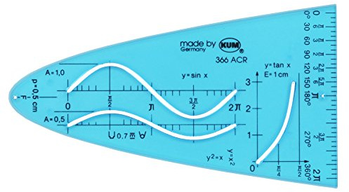 KUM 211.01.19-B - Gabarit de parabole 366 ACR, 1 pièce, bleu, parabole normale pour sinus cosinus tangente