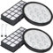 FINEVERNEK 2 Paquete ZR006001 HEPA Filtro para Rowenta X-Trem Power Cyclonic/Silence Force Cyclonic Aspirador RO69xx RO72xx Accesorios RO6941EA RO6963EA RO6921EA RO6971EA RO6993EA RO7230EA RO7260EA
