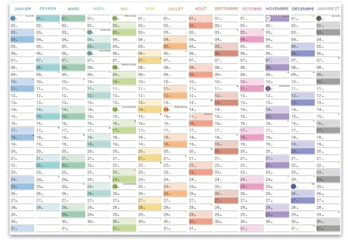 Panorama Calendrier Mural 2026-21x30 cm - Organisateur Frigo Annuel, Mensuel en Français - Agenda 2026 en Grand Format et Mini - Papier 250 g.